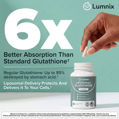 Lumnix™ Liposomal Glutathione Capsules