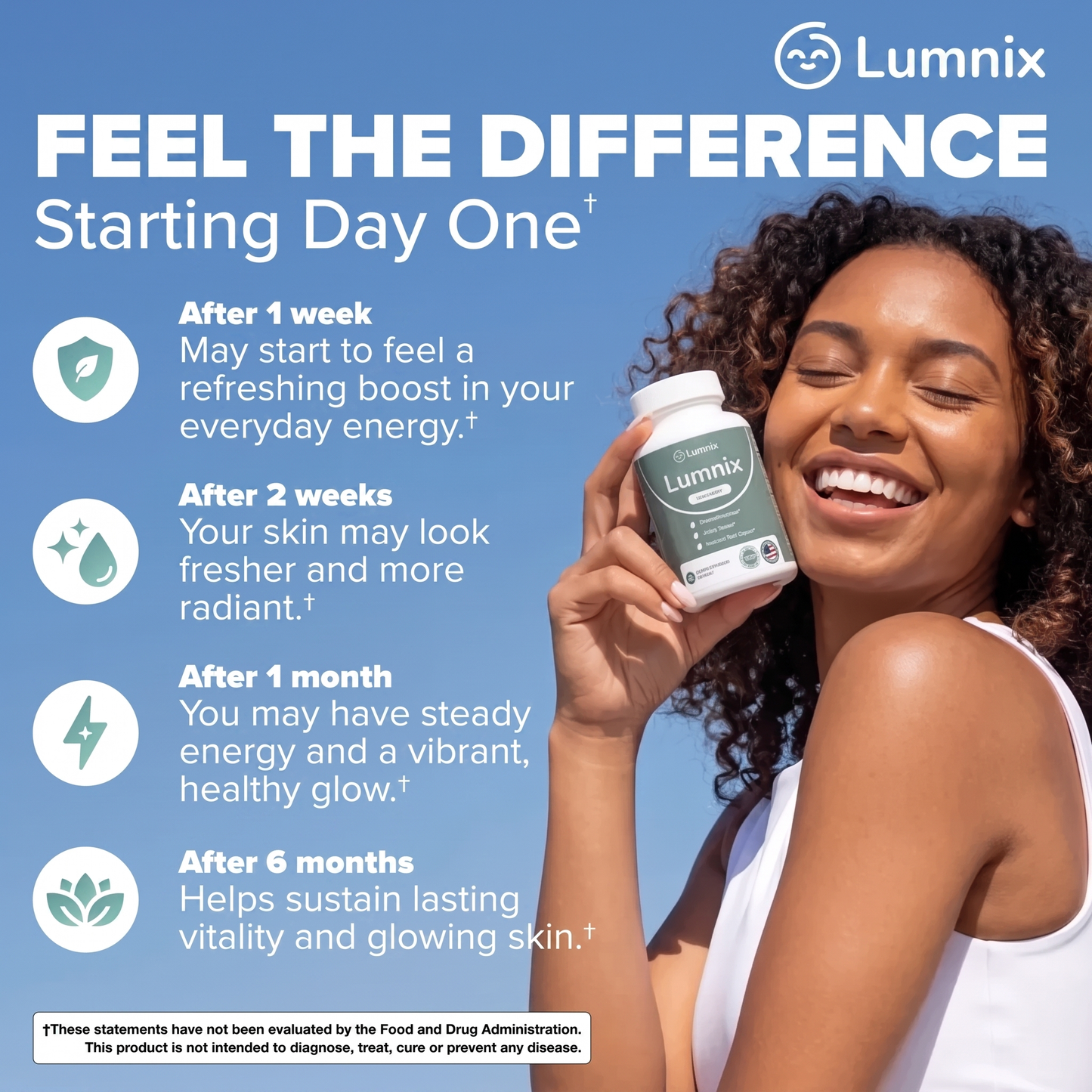 Lumnix™ Liposomal Glutathione Capsules