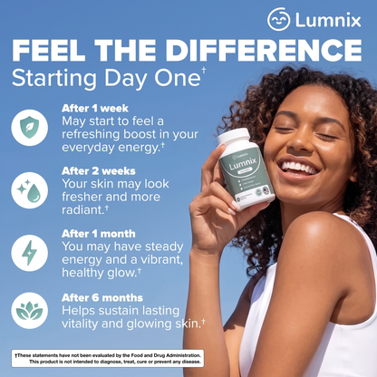 Lumnix™ Liposomal Glutathione Capsules