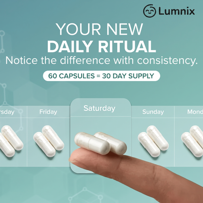 Lumnix™ Liposomal Glutathione Capsules